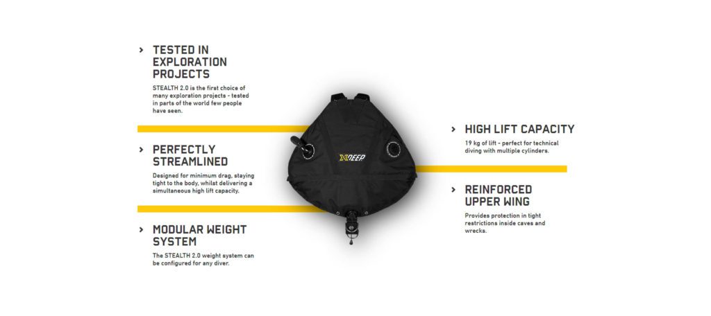 XDEEP BCD SIDEMOUNT Stealth 2.0 info1