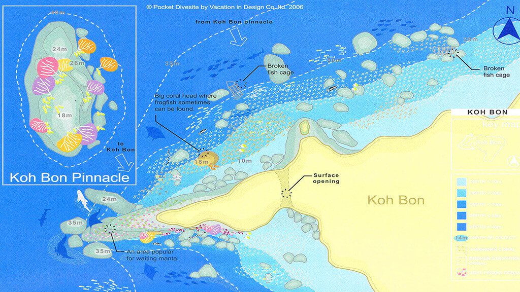 Koh Bon / Tachai